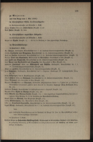 Kaiserlich-königliches Armee-Verordnungsblatt: Personal-Angelegenheiten 19060428 Seite: 31