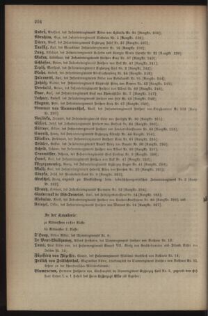 Kaiserlich-königliches Armee-Verordnungsblatt: Personal-Angelegenheiten 19060428 Seite: 56