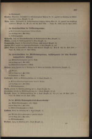 Kaiserlich-königliches Armee-Verordnungsblatt: Personal-Angelegenheiten 19060428 Seite: 75