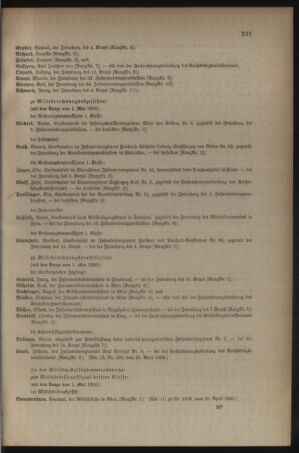 Kaiserlich-königliches Armee-Verordnungsblatt: Personal-Angelegenheiten 19060428 Seite: 83