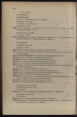 Kaiserlich-königliches Armee-Verordnungsblatt: Personal-Angelegenheiten 19060528 Seite: 18