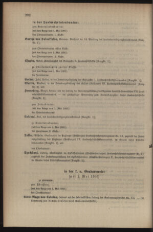 Kaiserlich-königliches Armee-Verordnungsblatt: Personal-Angelegenheiten 19060528 Seite: 26