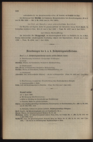 Kaiserlich-königliches Armee-Verordnungsblatt: Personal-Angelegenheiten 19060608 Seite: 4