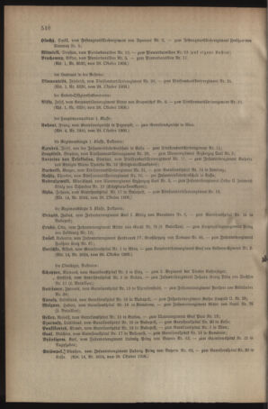 Kaiserlich-königliches Armee-Verordnungsblatt: Personal-Angelegenheiten 19061030 Seite: 16