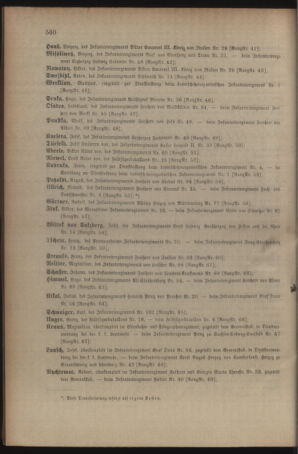 Kaiserlich-königliches Armee-Verordnungsblatt: Personal-Angelegenheiten 19061030 Seite: 36