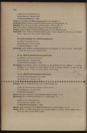 Kaiserlich-königliches Armee-Verordnungsblatt: Personal-Angelegenheiten 19061030 Seite: 68