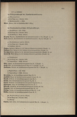 Kaiserlich-königliches Armee-Verordnungsblatt: Personal-Angelegenheiten 19061128 Seite: 15