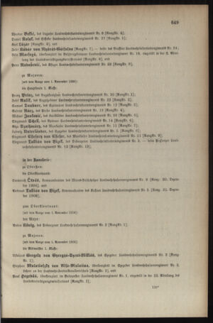 Kaiserlich-königliches Armee-Verordnungsblatt: Personal-Angelegenheiten 19061128 Seite: 19