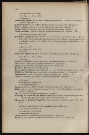 Kaiserlich-königliches Armee-Verordnungsblatt: Personal-Angelegenheiten 19061128 Seite: 26