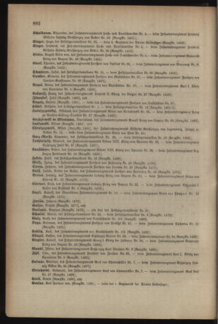 Kaiserlich-königliches Armee-Verordnungsblatt: Personal-Angelegenheiten 19061231 Seite: 110