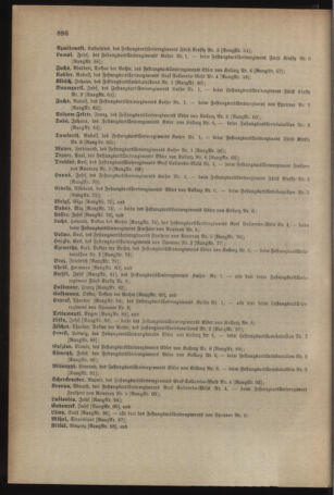 Kaiserlich-königliches Armee-Verordnungsblatt: Personal-Angelegenheiten 19061231 Seite: 124