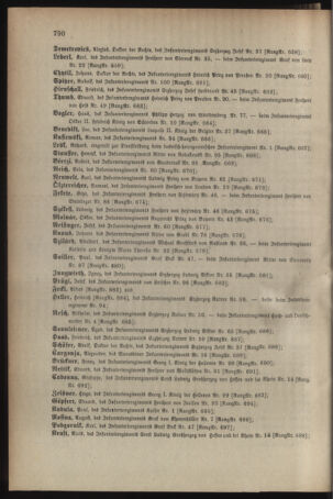 Kaiserlich-königliches Armee-Verordnungsblatt: Personal-Angelegenheiten 19061231 Seite: 18