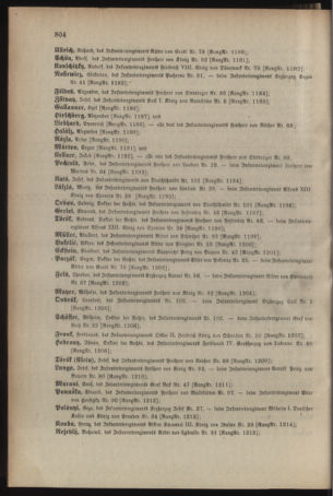 Kaiserlich-königliches Armee-Verordnungsblatt: Personal-Angelegenheiten 19061231 Seite: 32