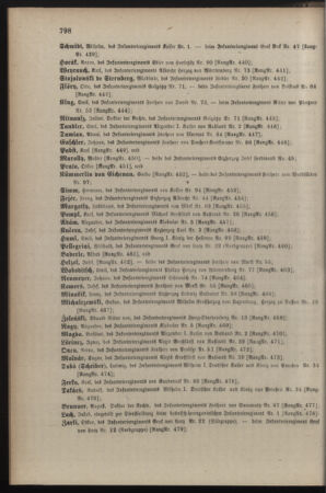 Kaiserlich-königliches Armee-Verordnungsblatt: Personal-Angelegenheiten 19071231 Seite: 12