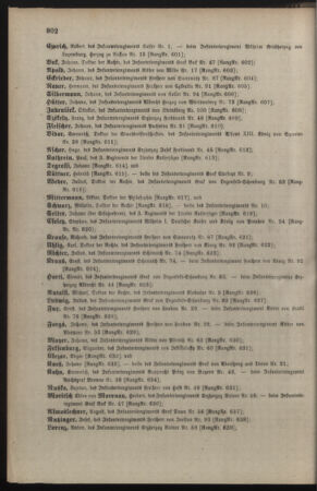 Kaiserlich-königliches Armee-Verordnungsblatt: Personal-Angelegenheiten 19071231 Seite: 16