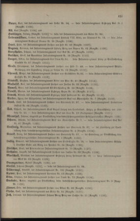 Kaiserlich-königliches Armee-Verordnungsblatt: Personal-Angelegenheiten 19071231 Seite: 29