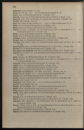 Kaiserlich-königliches Armee-Verordnungsblatt: Personal-Angelegenheiten 19071231 Seite: 60