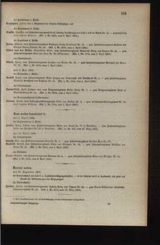 Kaiserlich-königliches Armee-Verordnungsblatt: Personal-Angelegenheiten 19080408 Seite: 9