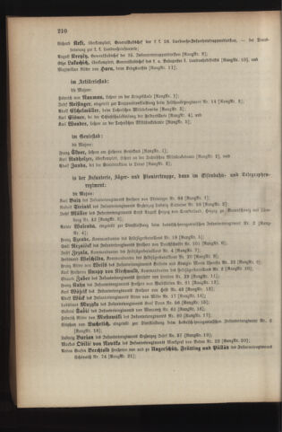 Kaiserlich-königliches Armee-Verordnungsblatt: Personal-Angelegenheiten 19080429 Seite: 26