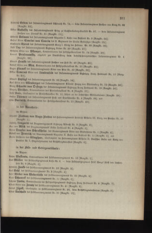 Kaiserlich-königliches Armee-Verordnungsblatt: Personal-Angelegenheiten 19080429 Seite: 27