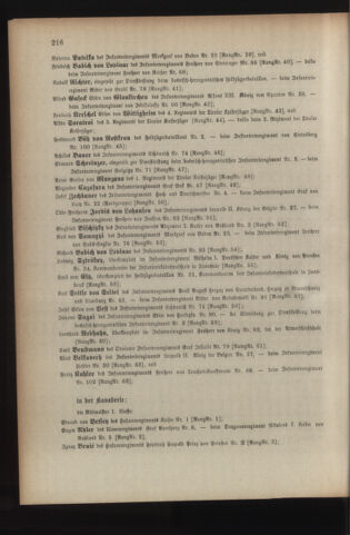 Kaiserlich-königliches Armee-Verordnungsblatt: Personal-Angelegenheiten 19080429 Seite: 32