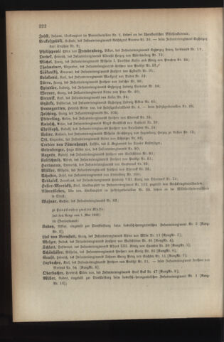 Kaiserlich-königliches Armee-Verordnungsblatt: Personal-Angelegenheiten 19080429 Seite: 38