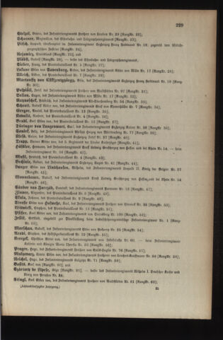 Kaiserlich-königliches Armee-Verordnungsblatt: Personal-Angelegenheiten 19080429 Seite: 45