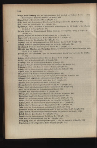 Kaiserlich-königliches Armee-Verordnungsblatt: Personal-Angelegenheiten 19080429 Seite: 46