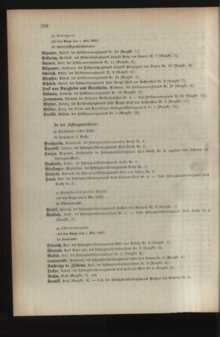 Kaiserlich-königliches Armee-Verordnungsblatt: Personal-Angelegenheiten 19080429 Seite: 66