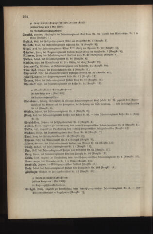 Kaiserlich-königliches Armee-Verordnungsblatt: Personal-Angelegenheiten 19080429 Seite: 80