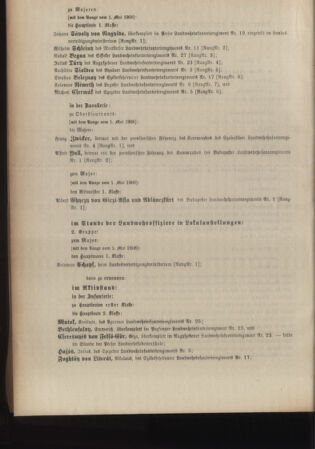 Kaiserlich-königliches Armee-Verordnungsblatt: Personal-Angelegenheiten 19080527 Seite: 24