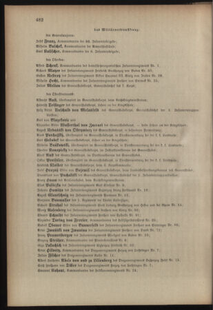 Kaiserlich-königliches Armee-Verordnungsblatt: Personal-Angelegenheiten 19080818 Seite: 44