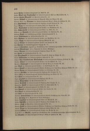 Kaiserlich-königliches Armee-Verordnungsblatt: Personal-Angelegenheiten 19080818 Seite: 48