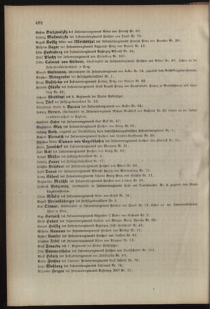 Kaiserlich-königliches Armee-Verordnungsblatt: Personal-Angelegenheiten 19080818 Seite: 54