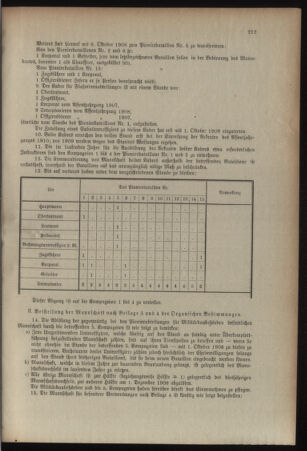 Kaiserlich-königliches Armee-Verordnungsblatt: Personal-Angelegenheiten 19080828 Seite: 15