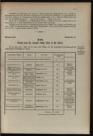 Kaiserlich-königliches Armee-Verordnungsblatt: Personal-Angelegenheiten 19080828 Seite: 23