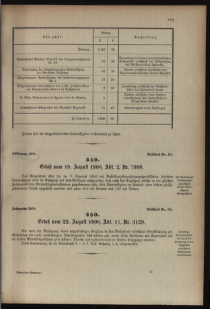 Kaiserlich-königliches Armee-Verordnungsblatt: Personal-Angelegenheiten 19080828 Seite: 27