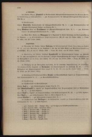 Kaiserlich-königliches Armee-Verordnungsblatt: Personal-Angelegenheiten 19081024 Seite: 4