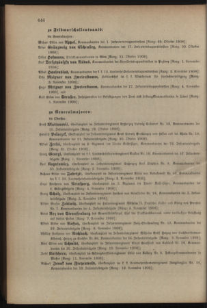 Kaiserlich-königliches Armee-Verordnungsblatt: Personal-Angelegenheiten 19081031 Seite: 22