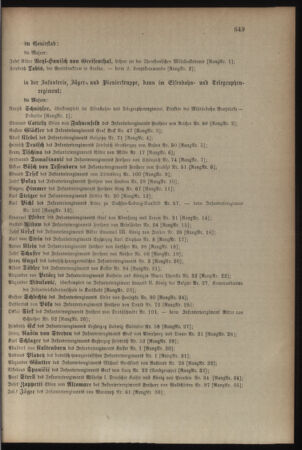 Kaiserlich-königliches Armee-Verordnungsblatt: Personal-Angelegenheiten 19081031 Seite: 25