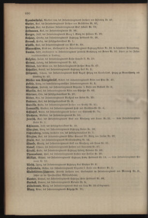 Kaiserlich-königliches Armee-Verordnungsblatt: Personal-Angelegenheiten 19081031 Seite: 36