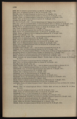 Kaiserlich-königliches Armee-Verordnungsblatt: Personal-Angelegenheiten 19081231 Seite: 124