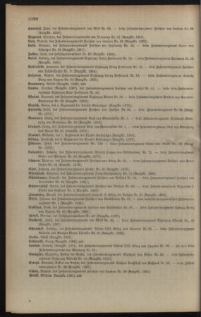 Kaiserlich-königliches Armee-Verordnungsblatt: Personal-Angelegenheiten 19081231 Seite: 128