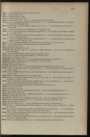 Kaiserlich-königliches Armee-Verordnungsblatt: Personal-Angelegenheiten 19081231 Seite: 147