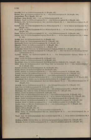 Kaiserlich-königliches Armee-Verordnungsblatt: Personal-Angelegenheiten 19081231 Seite: 158