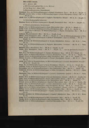 Kaiserlich-königliches Armee-Verordnungsblatt: Personal-Angelegenheiten 19081231 Seite: 172