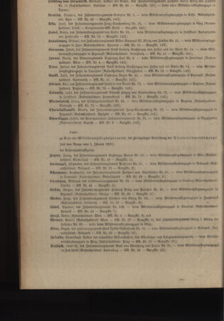 Kaiserlich-königliches Armee-Verordnungsblatt: Personal-Angelegenheiten 19081231 Seite: 176