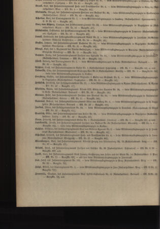 Kaiserlich-königliches Armee-Verordnungsblatt: Personal-Angelegenheiten 19081231 Seite: 178