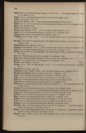 Kaiserlich-königliches Armee-Verordnungsblatt: Personal-Angelegenheiten 19081231 Seite: 28