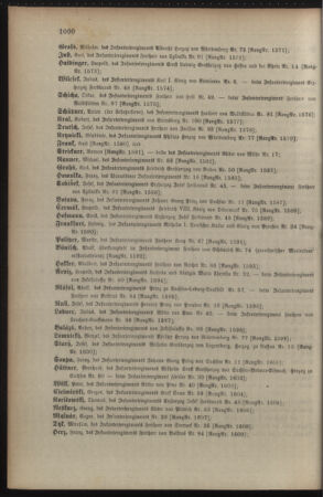 Kaiserlich-königliches Armee-Verordnungsblatt: Personal-Angelegenheiten 19081231 Seite: 38